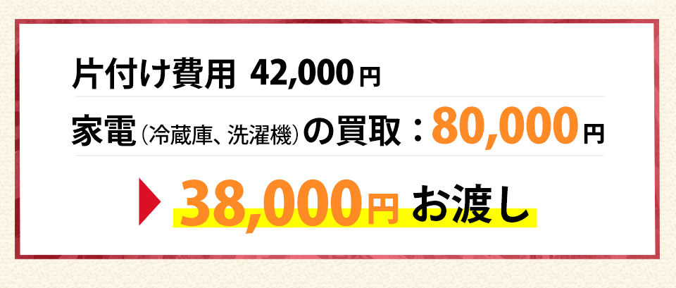 片付け費用 42,000円家電(冷蔵庫、洗濯機)の買取 : 80,000円 38,000円お渡し
